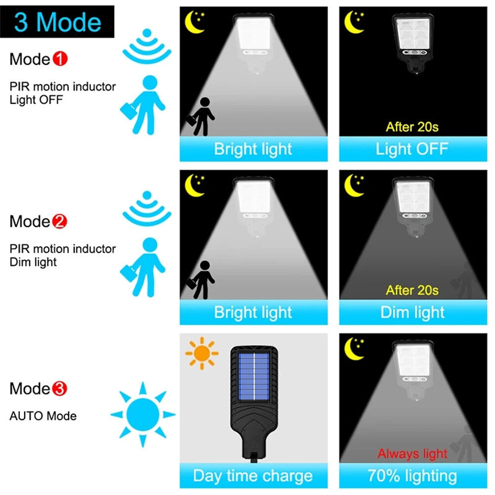 9000W Solar Security Lights Outdoor LED PIR Motion Sensor Flood Garden Light